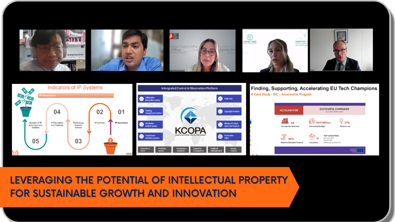 Leveraging the Potential of Intellectual Property for Sustainable Innovation and Economic Growth