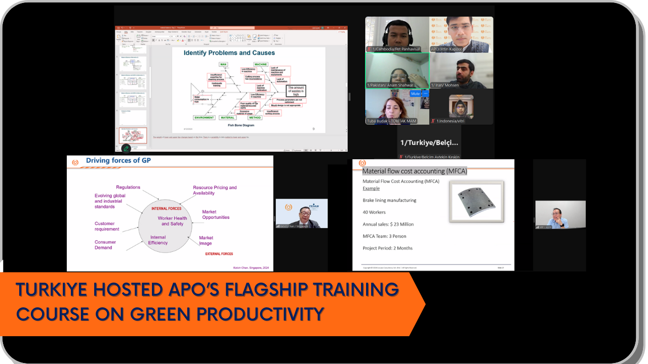 Turkiye hosted APO’s Flagship Training Course on Green Productivity